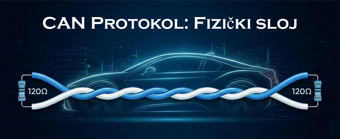 CAN protokol – Fizički sloj