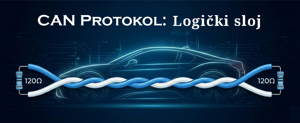 CAN protokol – Logički sloj